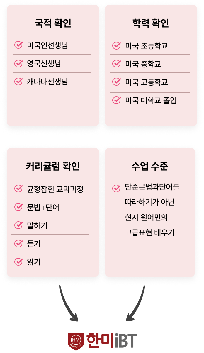 화상영어 한미ibt