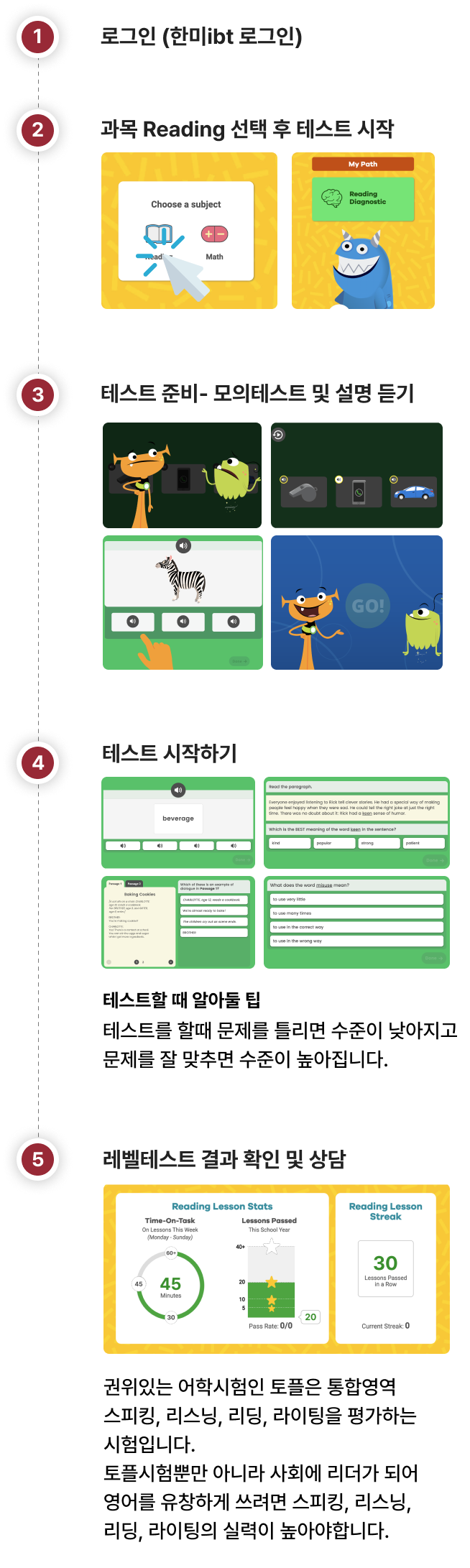 화상영어 한미ibt